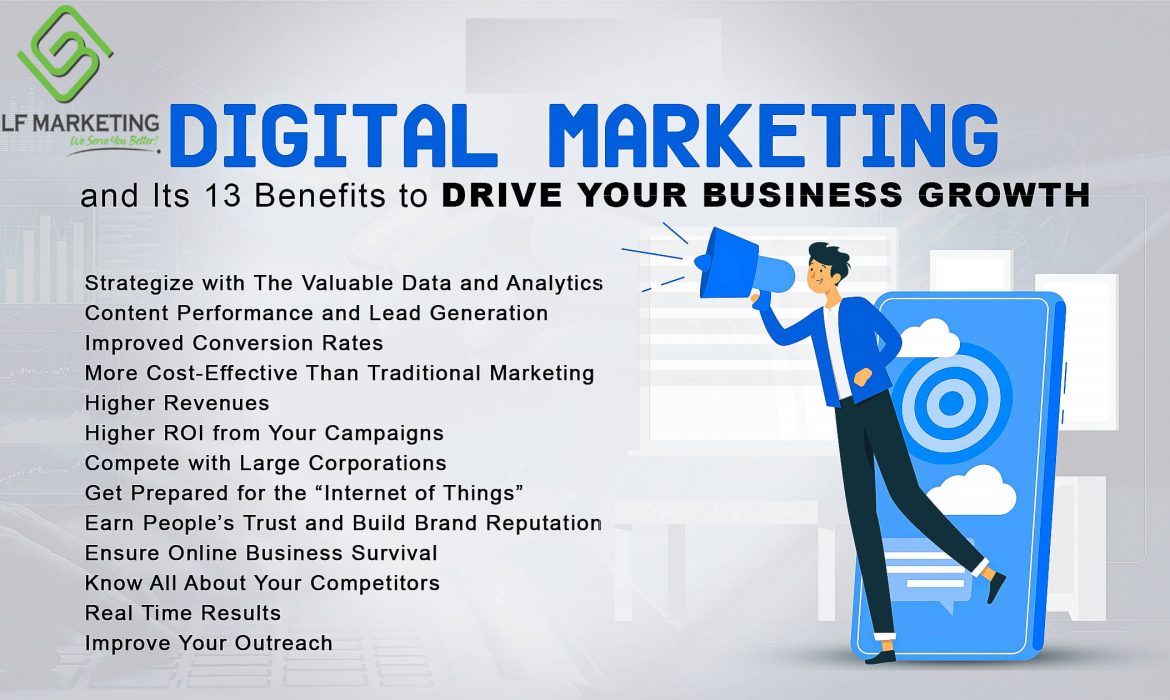 Digital Marketing With Simple And New Strategies